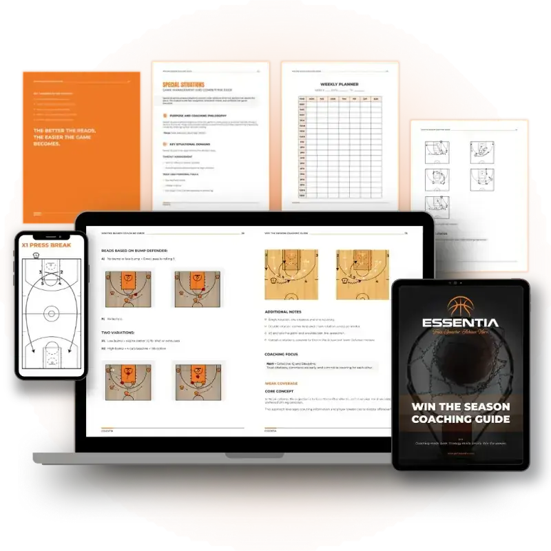 Essentia coaching system shown on laptop, tablet, phone, and printed pages